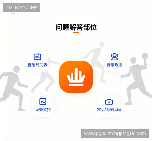 问题解答库